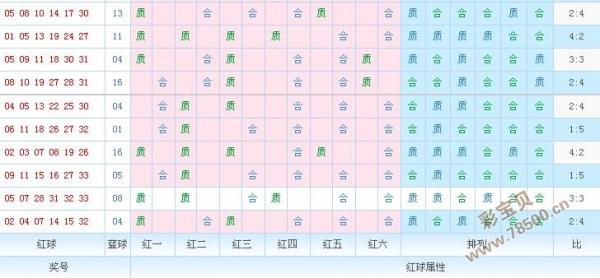 新澳门彩历史开奖记录近30期,综合性计划定义评估_定制版48.28