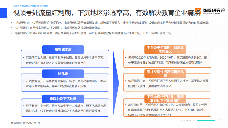 白小姐三肖三期必出一期开奖百度,可靠执行策略_LT53.790