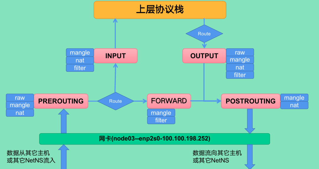 2024年10月29日 第20页