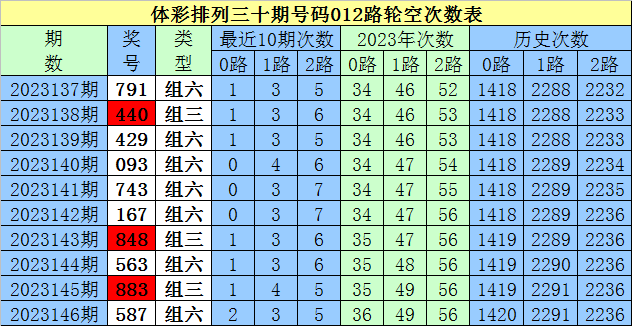 2024年10月29日 第21页