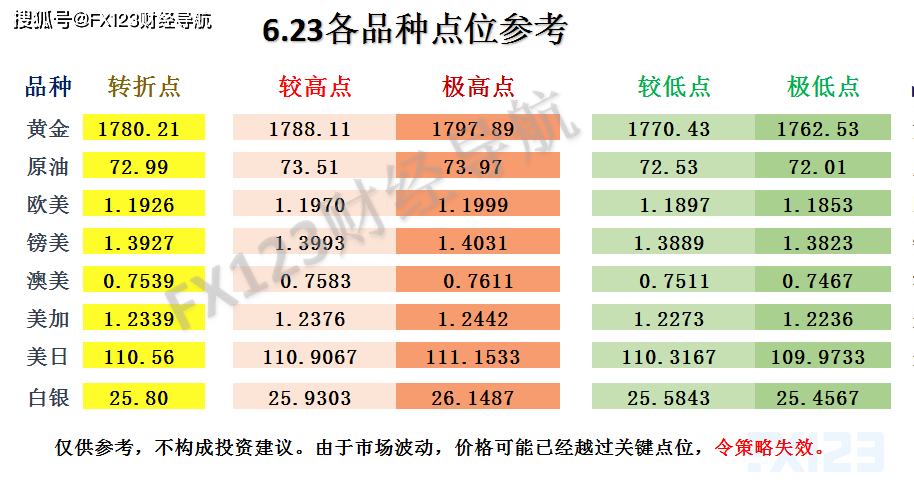 2024新澳天天彩资料免费提供,实效设计计划解析_XR57.70