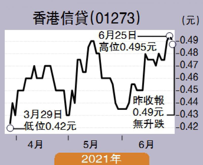 全香港最快最准的资料,稳健性策略评估_SP34.179