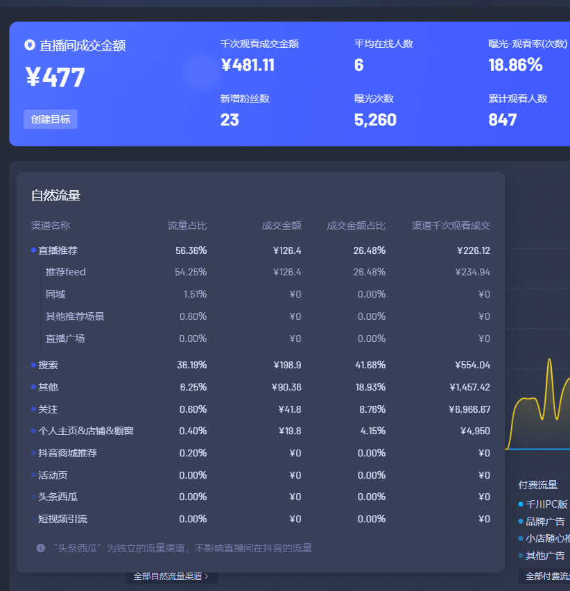 2024年10月29日 第16页