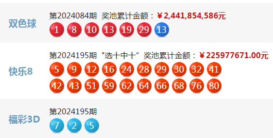 2024新澳今晚开奖号码139,全面数据执行计划_tShop34.26