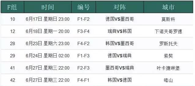 2024今晚澳门开奖结果,最新核心解答落实_win204.310