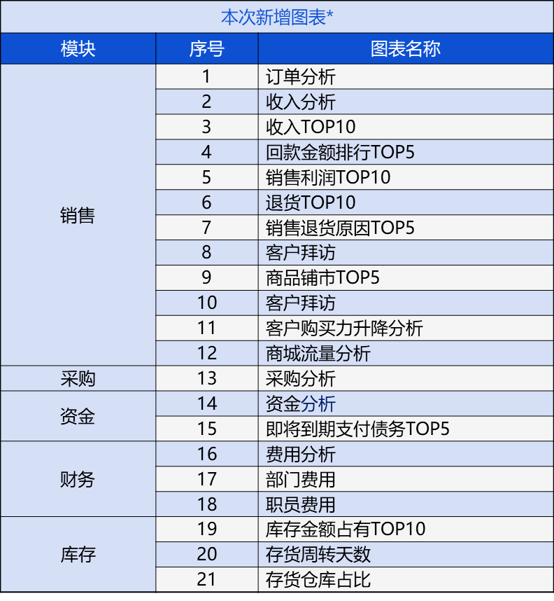 2024年10月29日 第7页