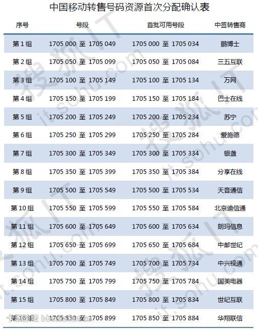 2024年香港今天开奖号码,安全解析方案_3D44.807