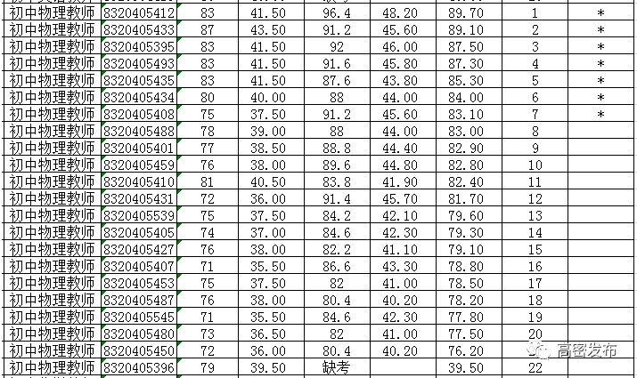 高密最新工厂招工人，制造业的新机遇与挑战探索