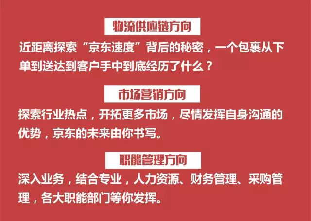 上蔡京东最新招聘信息