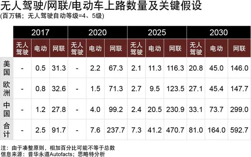 2024新奥开码结果,预测分析解释定义_顶级版82.637