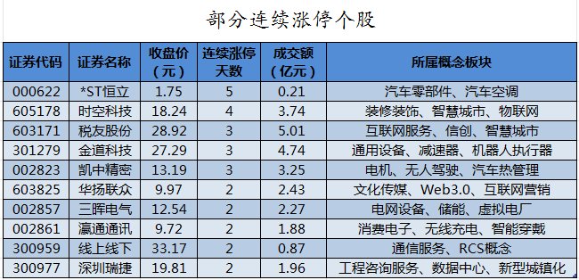 2024年10月30日 第106页