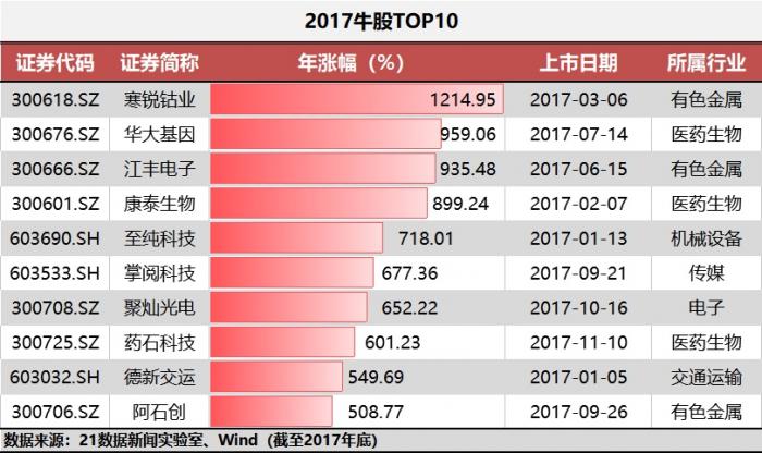 澳门特马今晚开什么码,数据引导计划执行_挑战款23.771