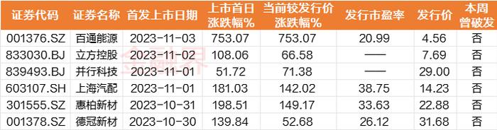 澳门王中王100%期期准确,准确资料解释落实_精简版9.753