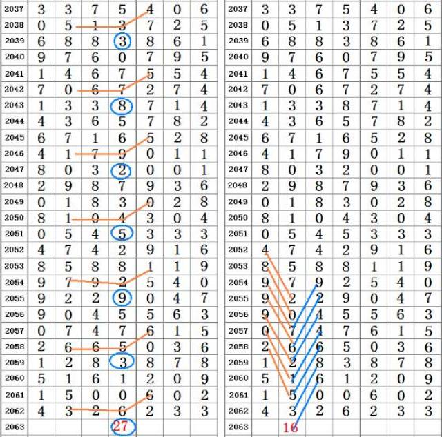 二四六王中王香港资料,预测分析说明_精英版49.775