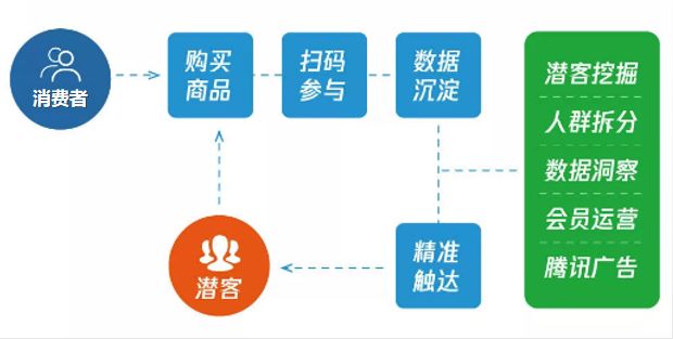 澳门今晚精准一码,实效设计解析策略_Device68.289