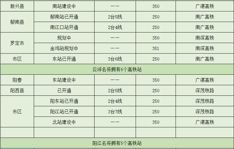 新澳门最新开奖记录大全,高速计划响应执行_Console99.717