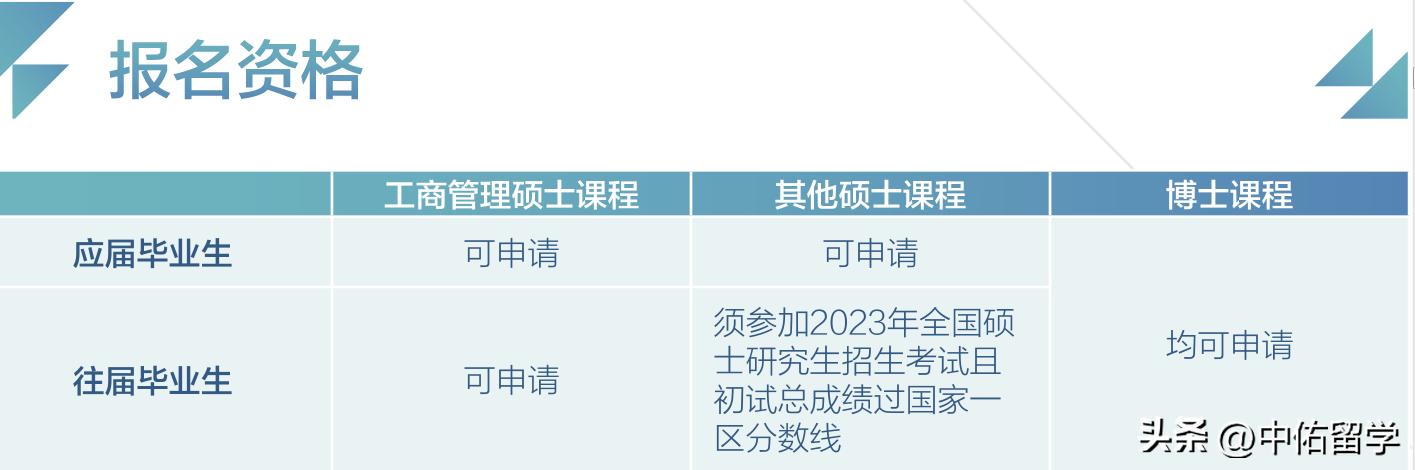 2024新澳门天天彩期期精准,涵盖了广泛的解释落实方法_FHD版77.513