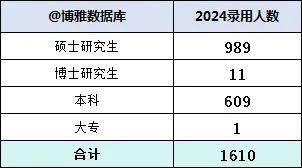 2024年10月30日 第82页