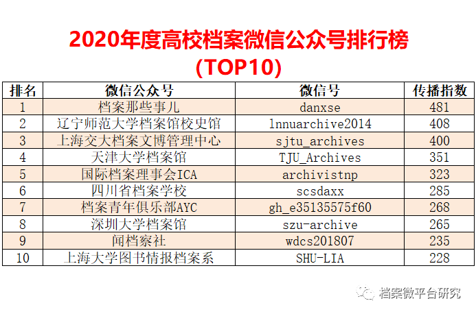 新澳天天开奖资料大全最新,全面解析数据执行_限量款5.648