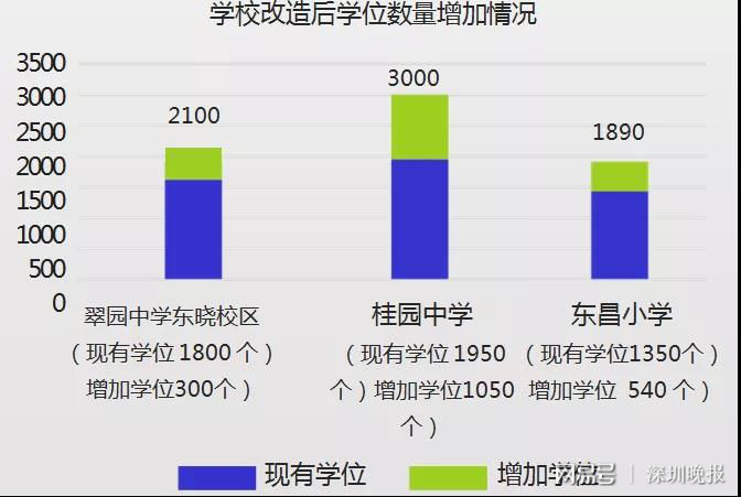 7777788888新澳门开奖结果,稳定性设计解析_V72.750