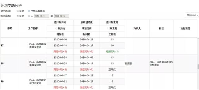 2024新奥今晚开什么资料,灵活解析方案_SE版17.440