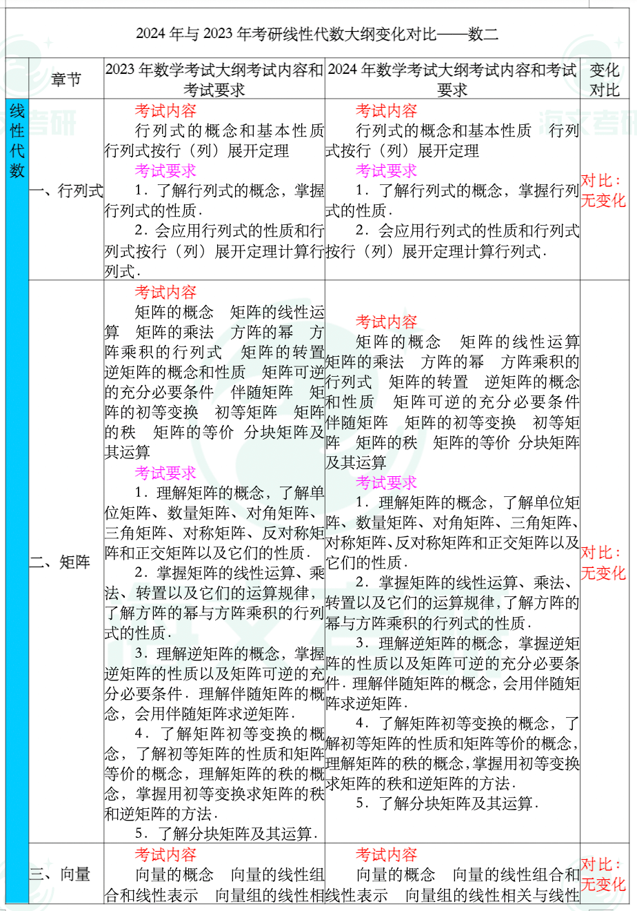 跑狗图2024年图库大全,有效解答解释落实_MP89.636