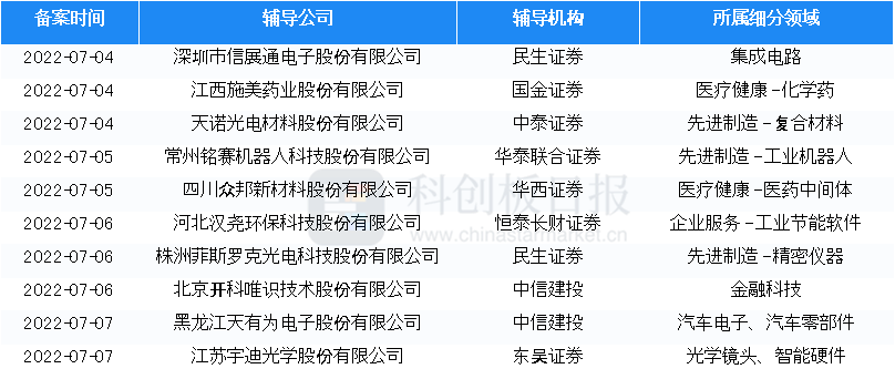 2024澳门今晚开奖记录,实地评估策略数据_yShop42.287