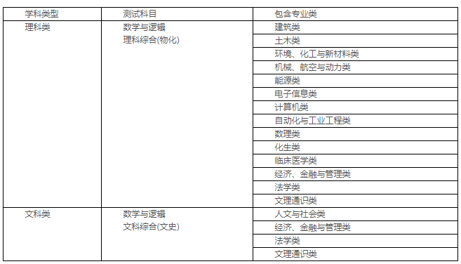 626969澳彩开奖结果查询,完善系统评估_经典款42.458