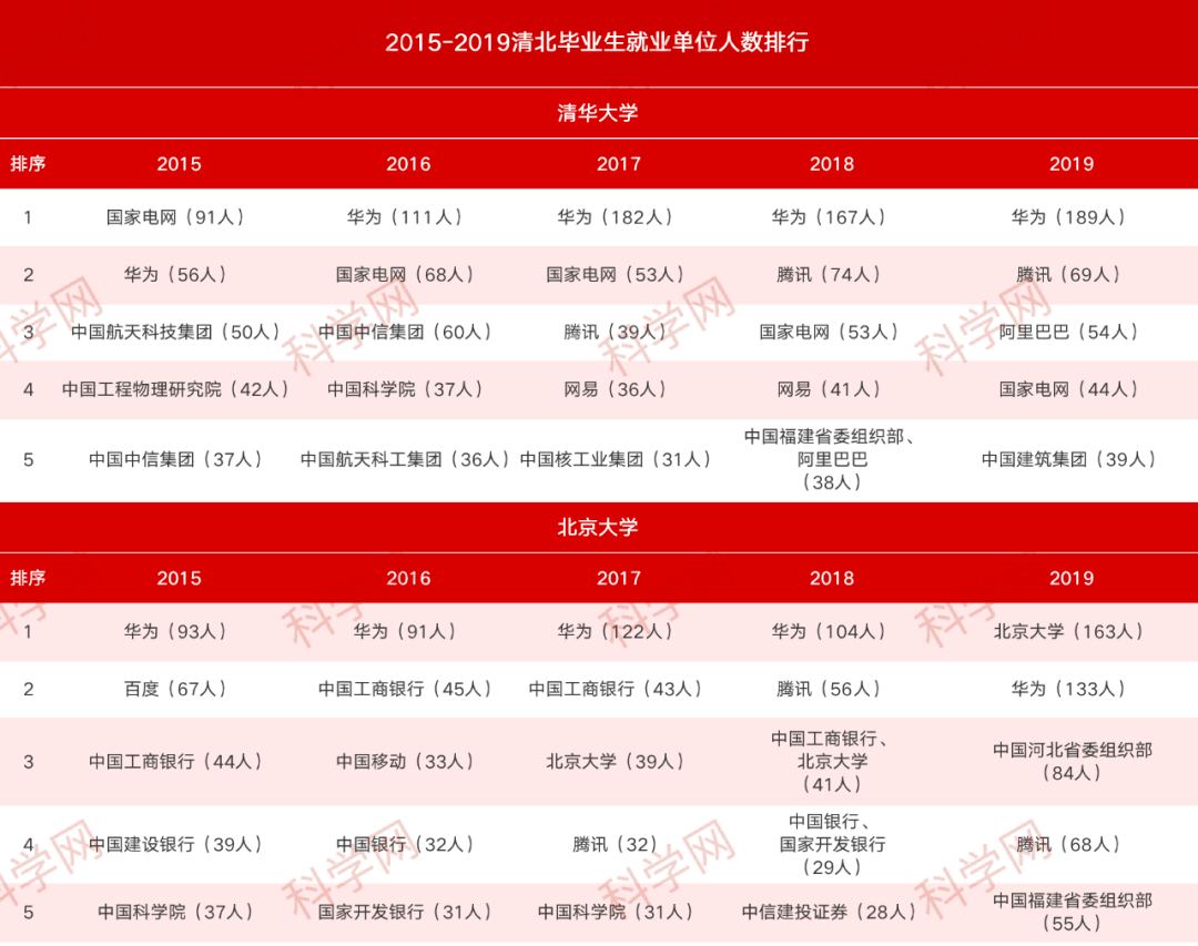 管家婆八肖版资料大全,深入数据应用解析_UHD15.853