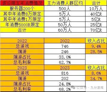 新澳2024资料大全免费,收益成语分析定义_W82.42