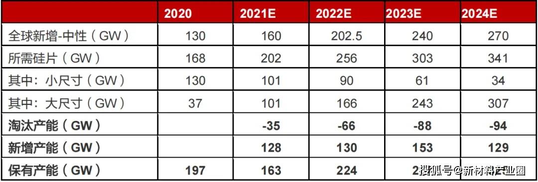 2024年澳门今晚开奖结果,实地数据评估解析_Elite69.325