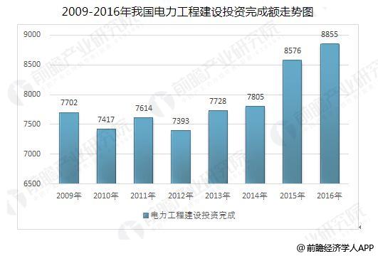 奥门全年资料免费大全一,市场趋势方案实施_优选版10.229