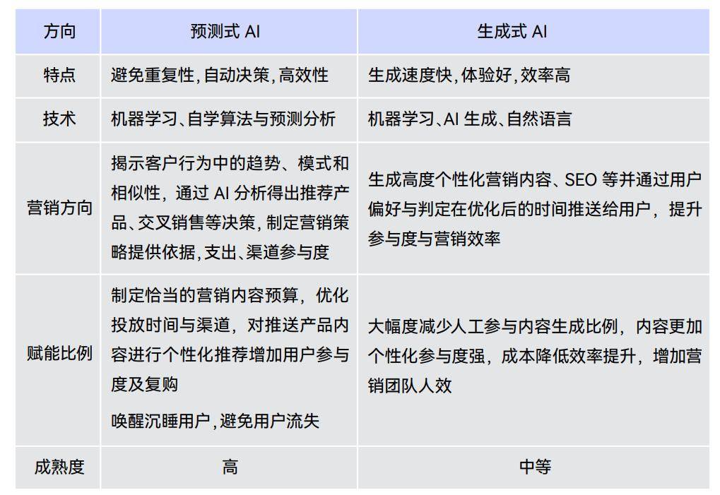 2024全年資料免費大全優勢_,精细化执行设计_XR54.821