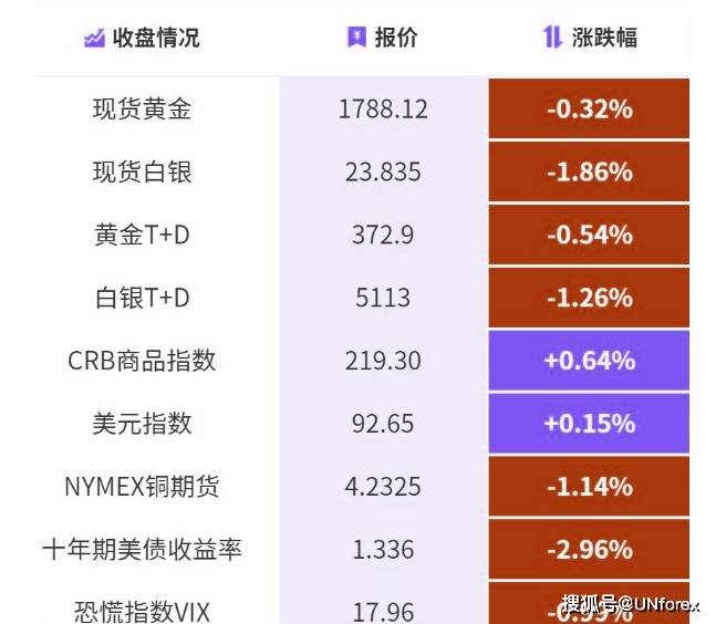 新澳门出今晚最准确一肖,深入应用数据解析_Advance60.623