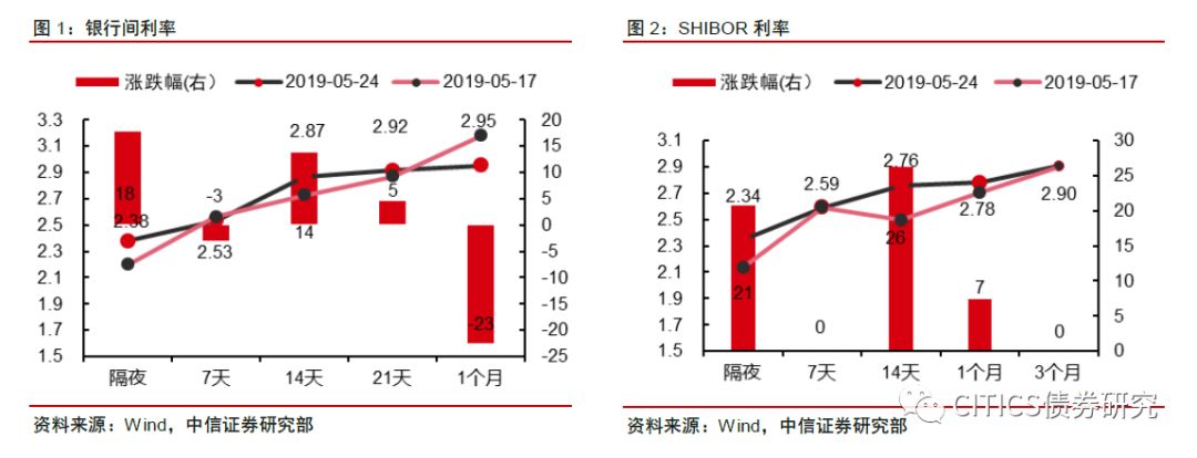 澳门天天彩,资料大全,持久设计方案_免费版59.95