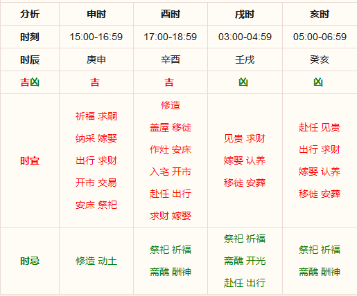 新澳精准资料免费提供生肖版,安全性执行策略_交互版94.270