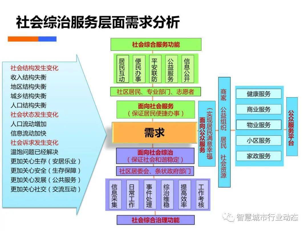 新澳2024大全正版免费,社会责任方案执行_挑战版28.320