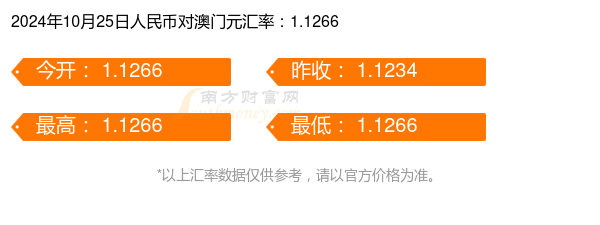 2024历史开奖记录澳门,适用计划解析_Z78.763