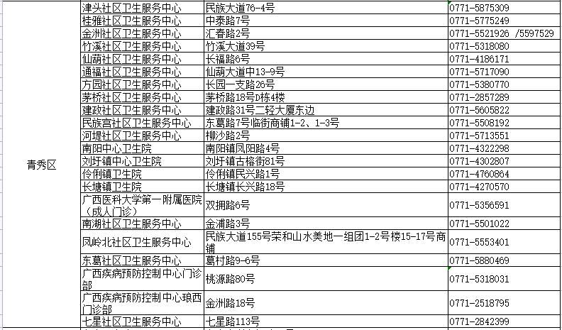 2024澳门天天开好彩大全46期,最新热门解答落实_2DM25.80.79