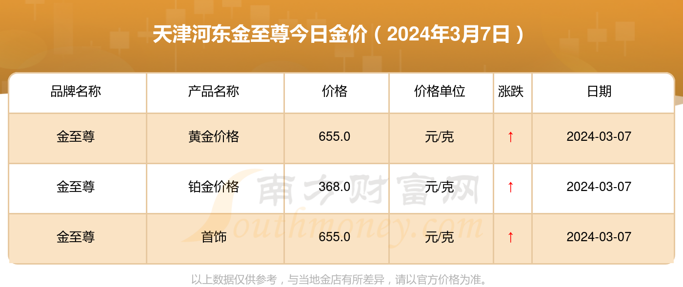 雨夜思绪 第9页