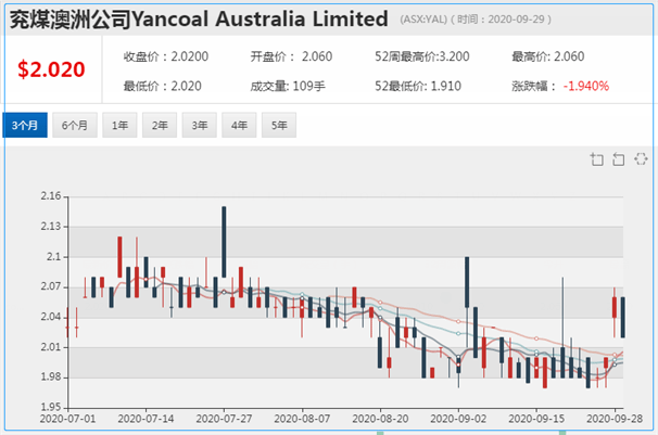 新澳天天开奖免费资料查询,高速响应执行计划_挑战版12.866