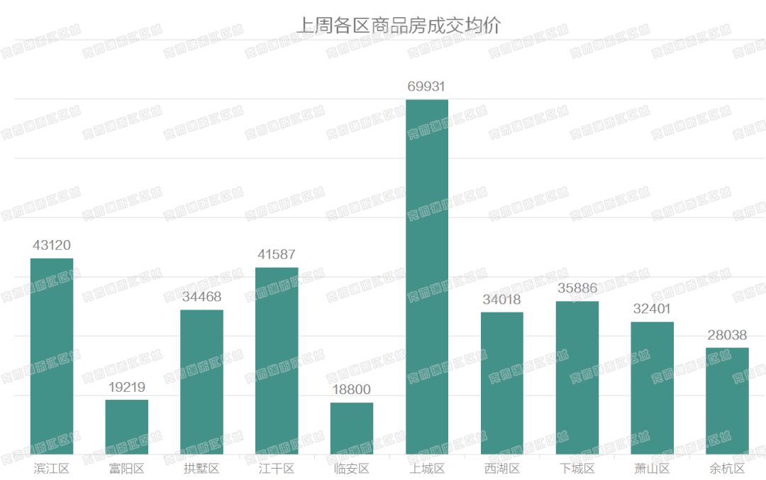 2024澳门天天开好彩大全开奖记录走势图600Tcom,数据资料解释落实_交互版3.688