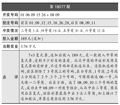 7777788888王中王最新传真1028,效率资料解释落实_win305.210