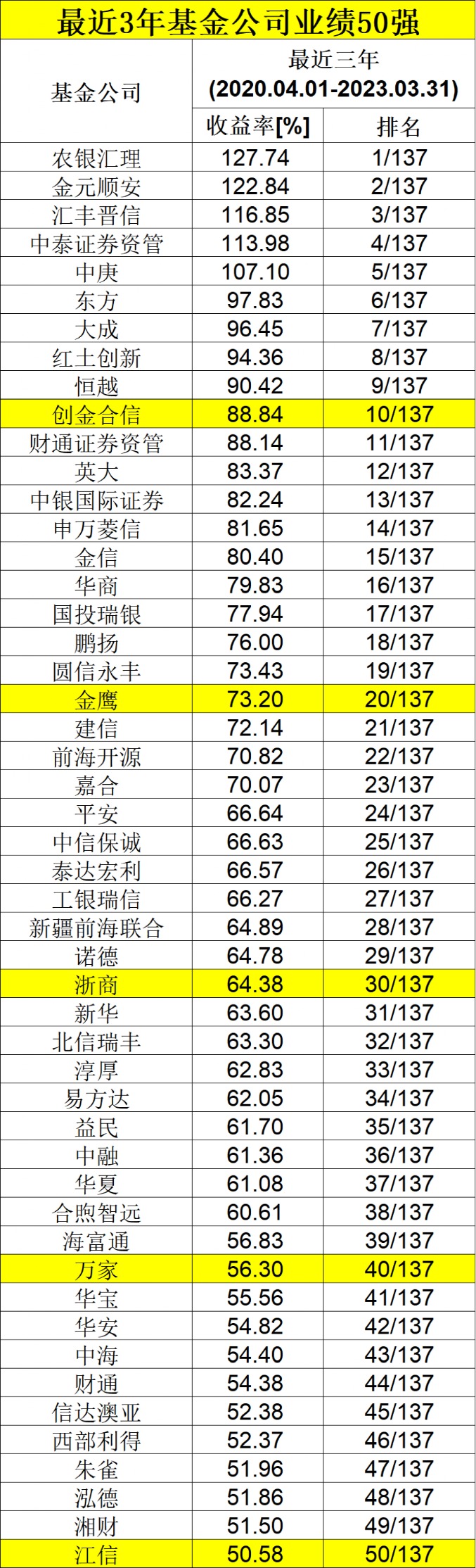 新澳门彩4949最新开奖记录查询表,最新答案解释落实_标准版3.66