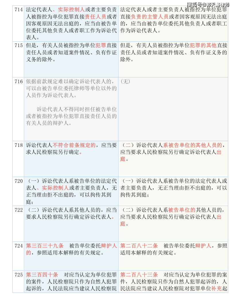 澳门跑狗,国产化作答解释落实_Android256.183