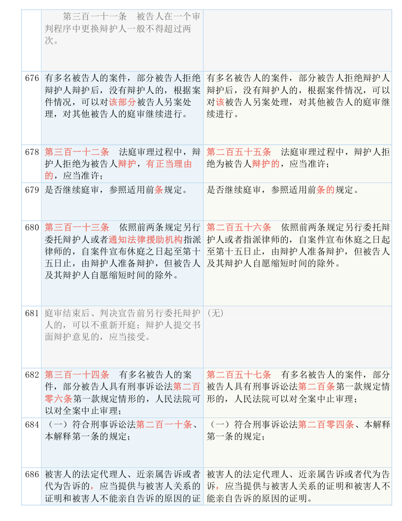 最准一码一肖100%精准老钱庄揭秘,准确资料解释落实_豪华版180.300