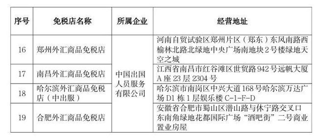 香港资料大全正版资料2024年免费,时代资料解释落实_精简版105.220