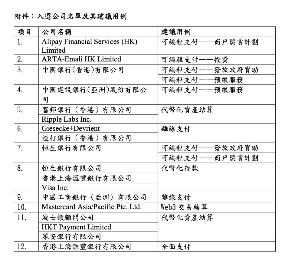 香港澳门二四六天天彩,准确资料解释落实_粉丝版335.372