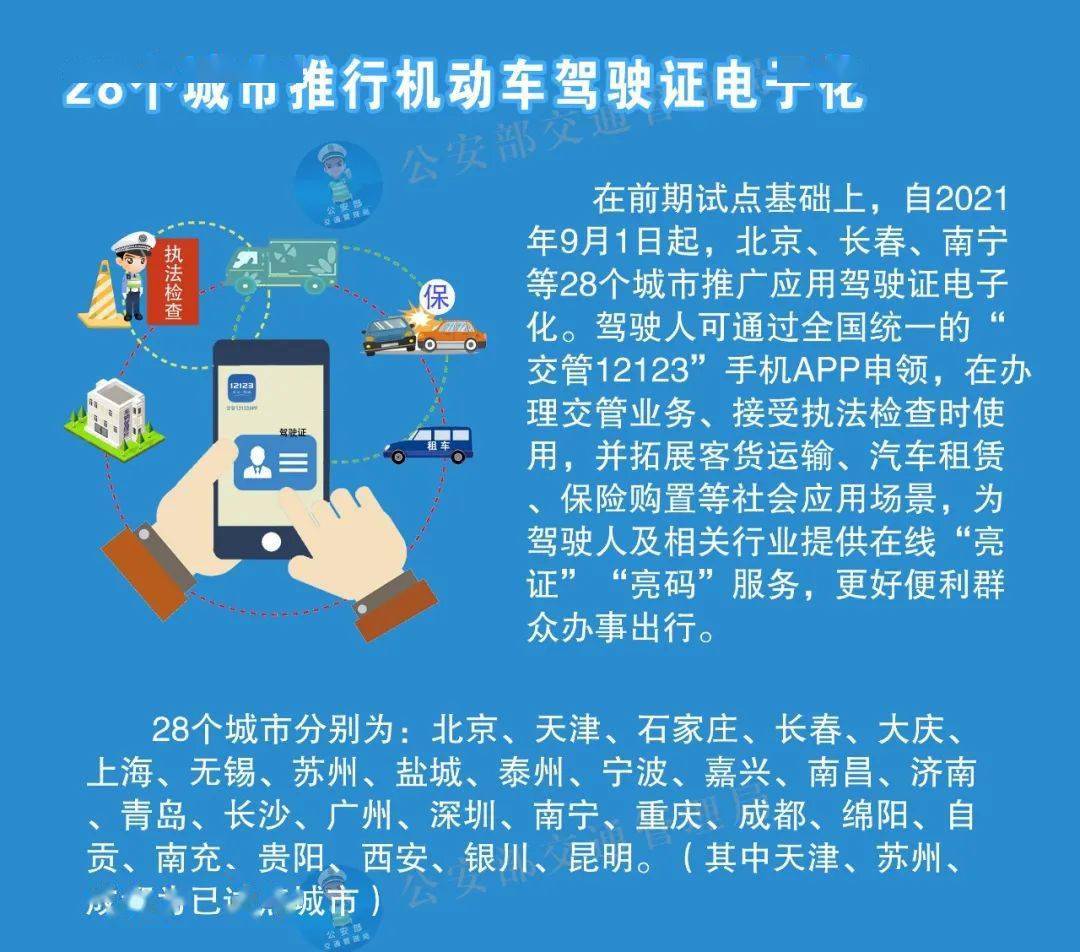 管家婆2024资料大全,科技成语分析落实_win305.210