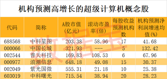 2023管家婆精准资料大全免费,准确资料解释落实_标准版90.65.32